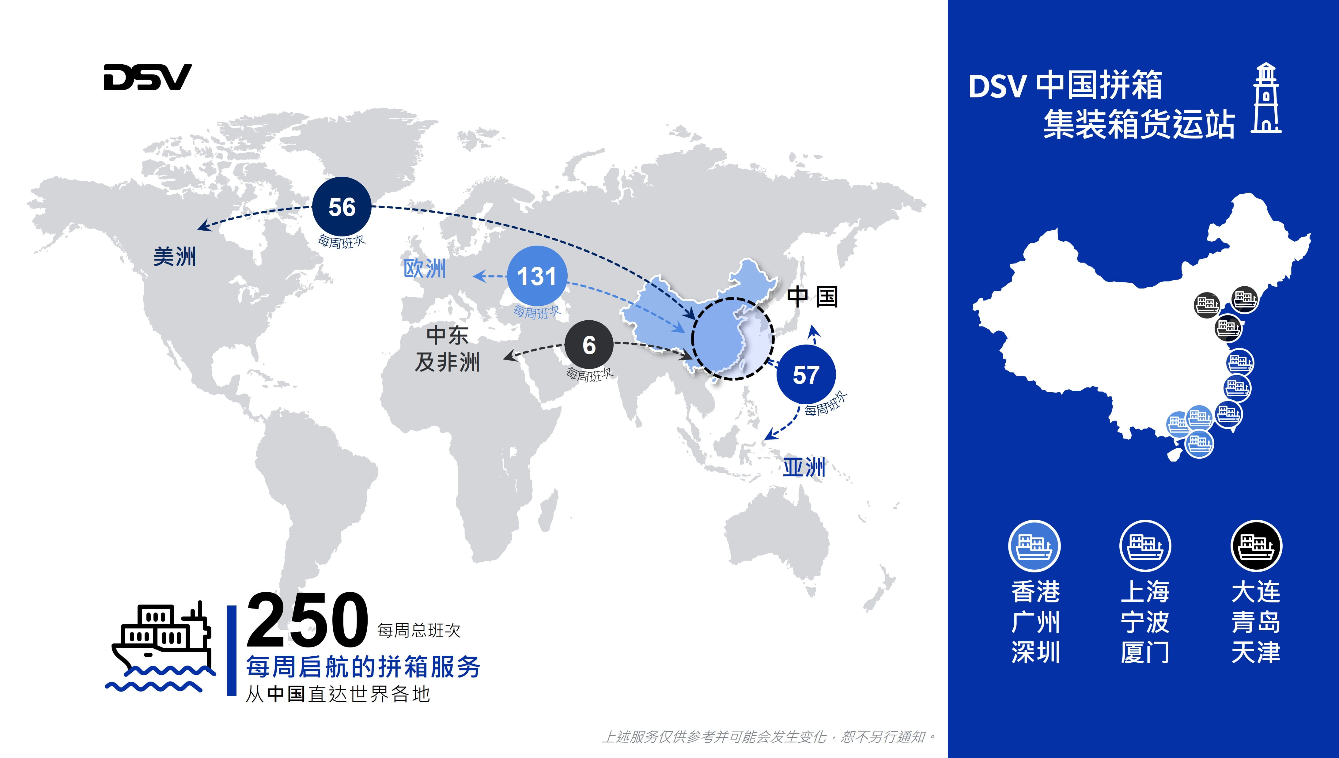 DSV LCL China